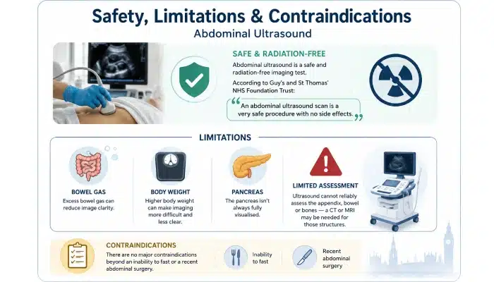 Abdominal Ultrasound in London: What to Expect, Costs & How to Book 4 Safety, Limitations & Contraindications